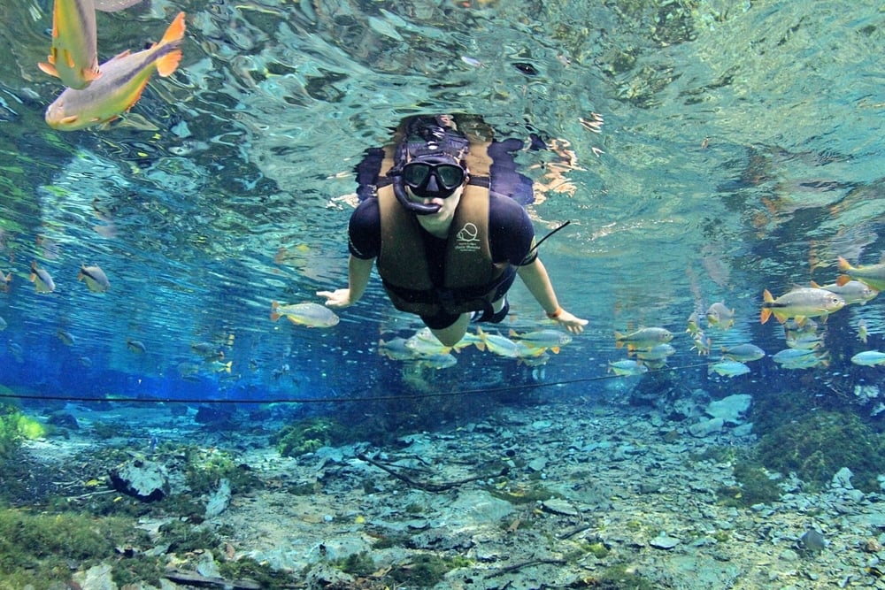 Bonito, Mato Grosso do Sul